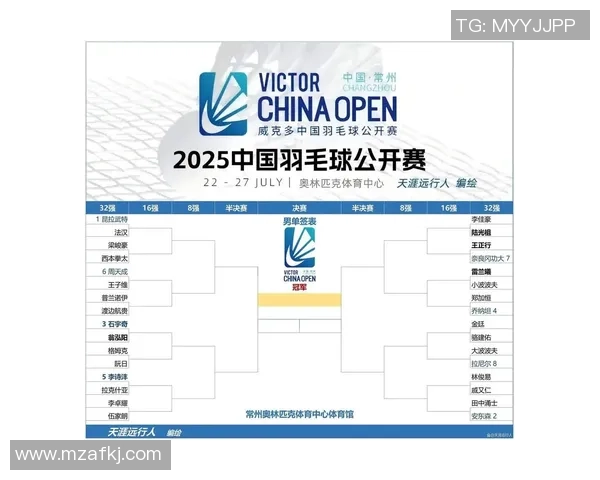 北京羽毛球队夺冠最新羽毛球节奏TOP10榜单揭晓引发热议 北京羽毛球队夺冠最新羽毛球节奏TOP10榜单揭晓引发热议