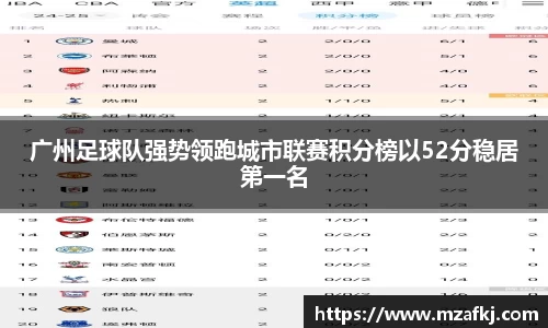 中欧体育